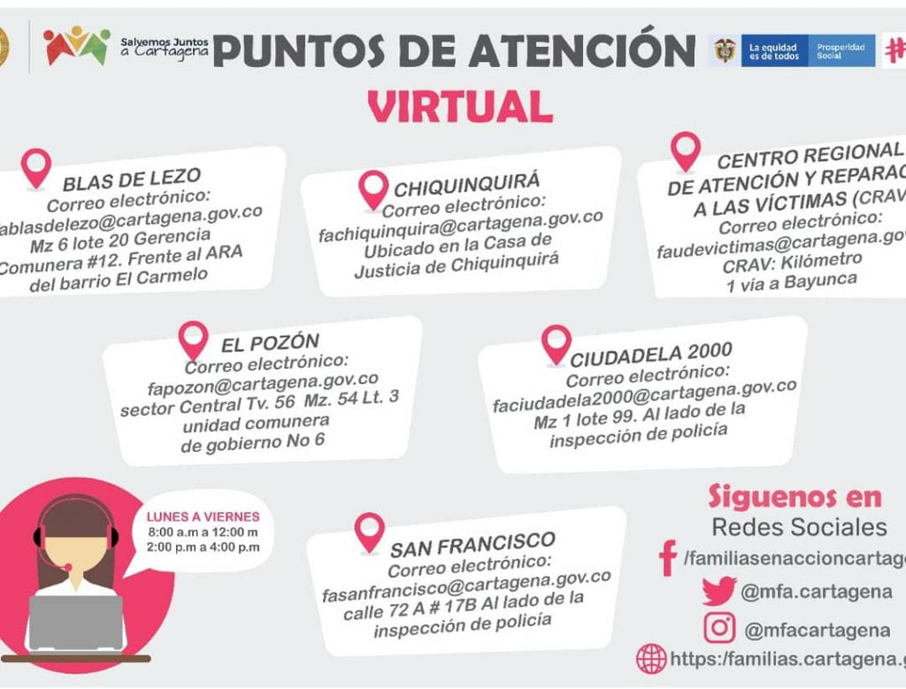 Familias en Acción Cartagena inició la búsqueda activa de 2.587 beneficiarios