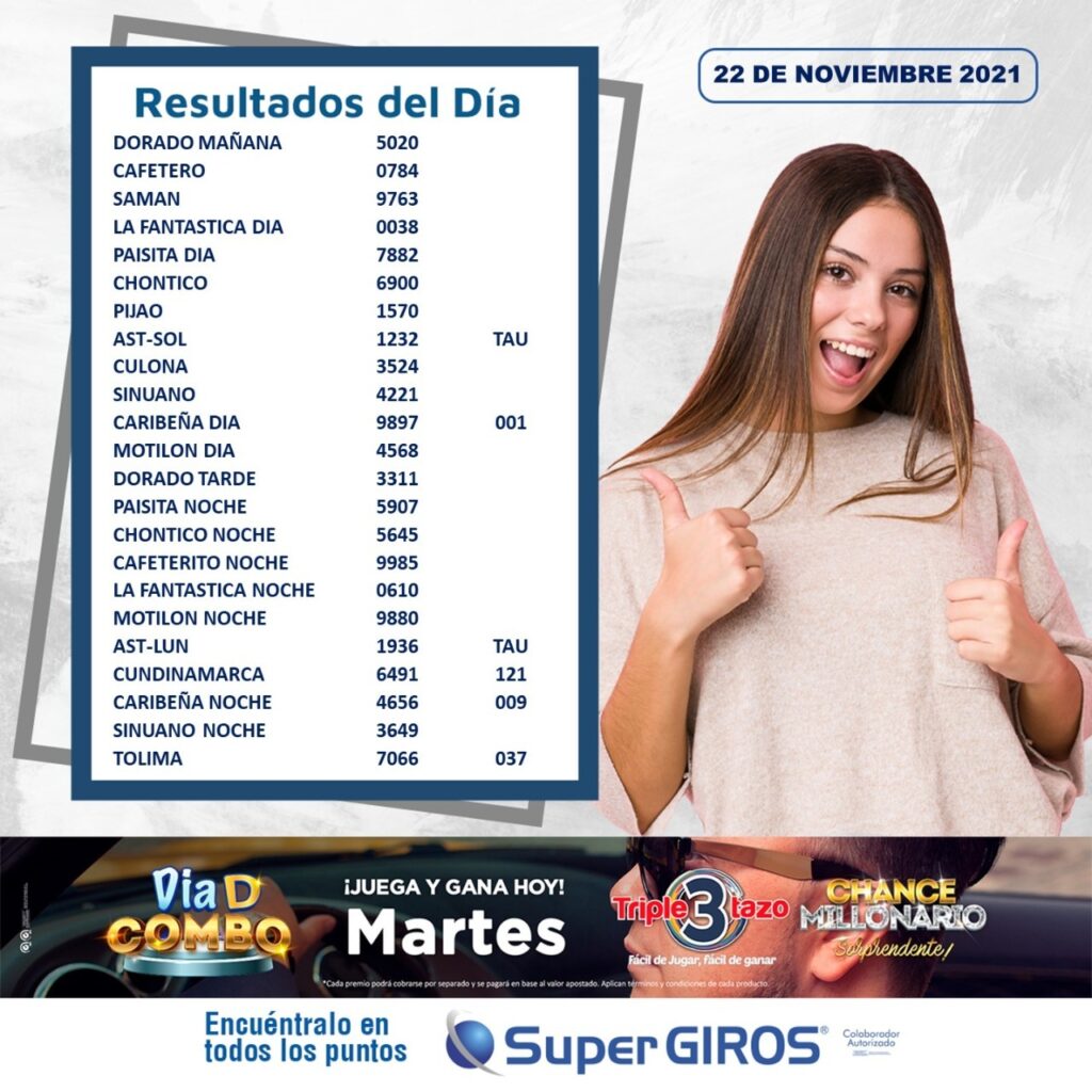 Conoce los resultados de las loterías del 22 de noviembre. Felicidades a los ganadores🎉