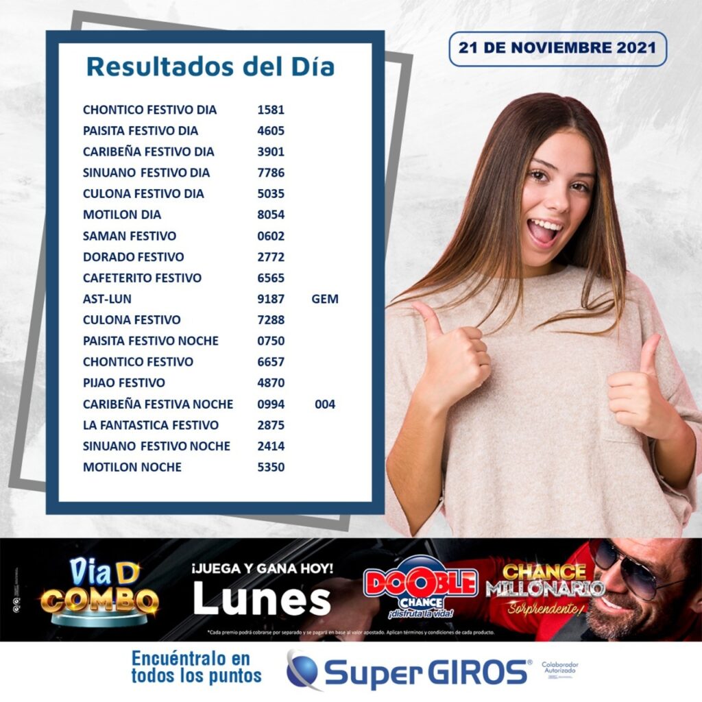 Conoce los resultados de las loterías del 21 de noviembre. Felicidades a los ganadores🎉