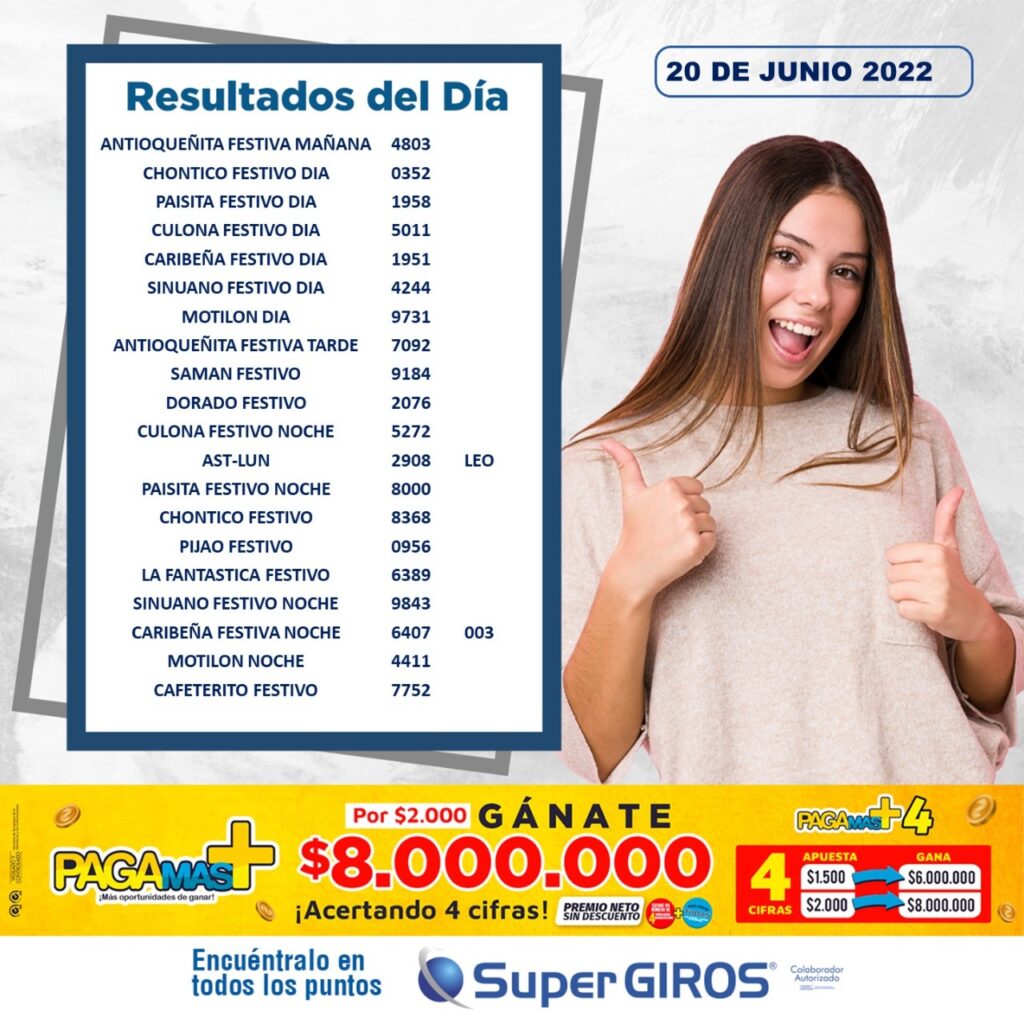 Hoy es martes de Supergiros: resultados del 20 de junio