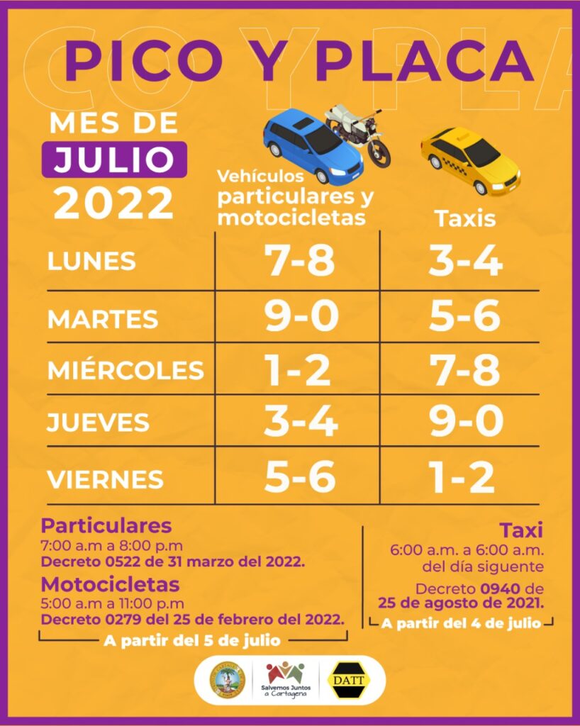 Desde este 5 de julio hay nuevo pico y placa en Cartagena 