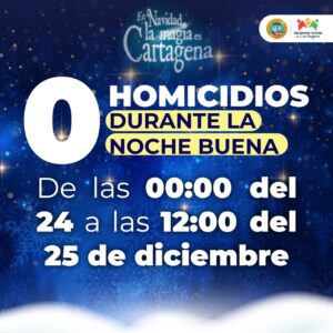 Noche sin quemados, sin homicidios y mucha pólvora incautada y usada en Cartagena