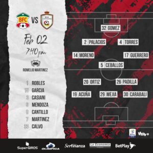 Nomina del Barranquilla FC.