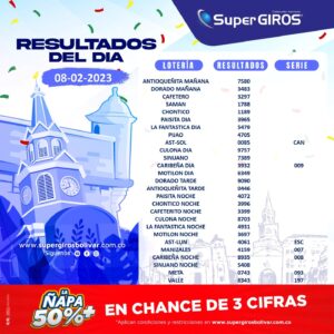 🌤Feliz día con SuperGIROS Bolívar. Conoce los resultados del 8 de febrero⬆️. Consúltalos diariamente en: https://supergirosbolivar.com.co/apuestas/