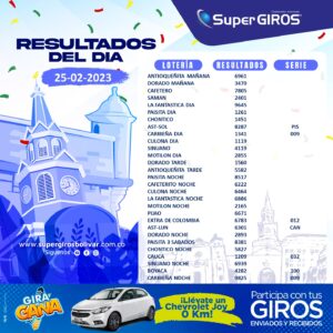 esultados del 25 de febrero