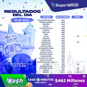 🌤Feliz día con SuperGIROS Bolívar. Conoce los resultados del 9 de febrero⬆️. Consúltalos diariamente en: https://supergirosbolivar.com.co/apuestas/