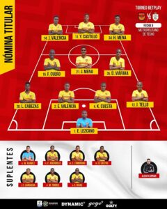 Nóminas definidas del Bogotá FC. y el Real Cartagena en Metropolitano de Techo