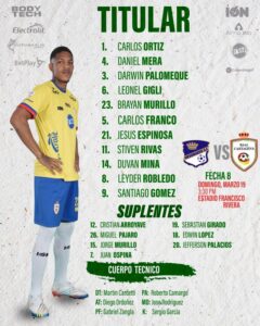 Nómina del Real Cartagena