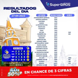 🌤️Buenos días con SuperGIROS Bolívar. Conoce los resultados del 27 de abril👏🏽. Consúltalos diariamente en: https://supergirosbolivar.com.co/apuestas