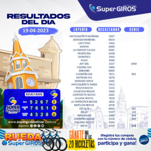 Hoy hay felices ganadores de SuperGIROS y estos son los números ganadores