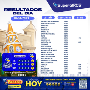 Este es un día SuperGIROS, aquí están sus números ganadores