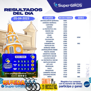 HOY ES JUEVES SANTO Y DÍA DE FELICES GANADORES SUPERGIROS. AQUÍ ESTÁN LOS NÚMEROS 