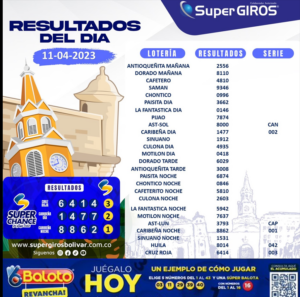 SuperGIROS presenta los números de los felices ganadores del 11 de abril del 2023