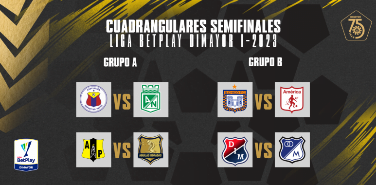La Liga BetPlay ya tiene sus 8 clasificados a los cuadrangulares ...
