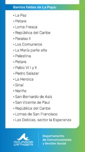 Barrios sin agua