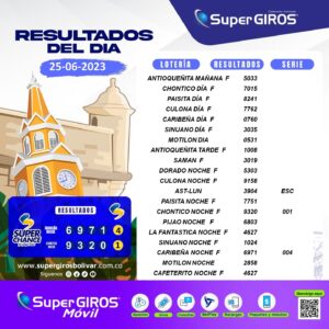 ☀️¡Buenos días con SuperGIROS Bolívar!Conoce los resultados del 25 de junio⬆️.
Consúltalos diariamente en: https://supergirosbolivar.com.co/apuestas