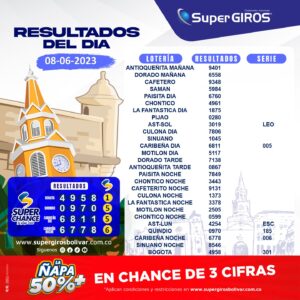 ☀️¡Buenos días!Te presentamos los resultados del 8 de junio👏🏽. Consúltalos diariamente en: https://supergirosbolivar.com.co/apuestas