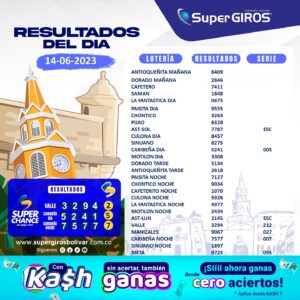 ☀️¡Buenos días! Feliz jueves.Te presentamos los resultados del 14 de junio⬆️. Consúltalos diariamente en: https://supergirosbolivar.com.co/apuestas