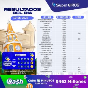 Para el dia del padre SuperGIROS le entrega los números para felices ganadores.