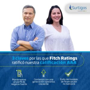 Surtigas recibió ratificación en la calificación Triple AAA con perspectiva estable