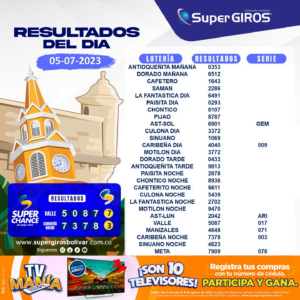 ☀️¡Feliz día con SuperGIROS Bolívar! Conoce los resultados del 5 de julio⬆️. Consúltalos diariamente en: https://supergirosbolivar.com.co/apuestas.