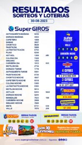 ☀️¡Buenos días con SuperGIROS Bolívar! Conoce los resultados del 30 de agosto⬆️. Consúltalos diariamente en: https://supergirosbolivar.com.co/apuestas