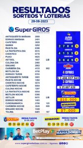 Martes para ganadores felices de SuperGIROS, aquí están sus números 