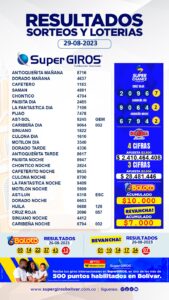 ☀️¡Buenos días con SuperGIROS Bolívar! Conoce los resultados del 29 de agosto⬆️. Consúltalos diariamente en: https://supergirosbolivar.com.co/apuestas