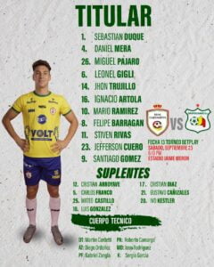 NÓMINA CONFIRMADA DEL REAL CARTAGENA 