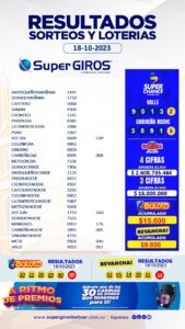 👏🏽Felicidades a todos nuestros ganadores. Conoce los resultados de tus apuestas favoritas del 18 de octubre🤑. 🤓Consúltalos diariamente en: https://supergirosbolivar.com.co/apuestas