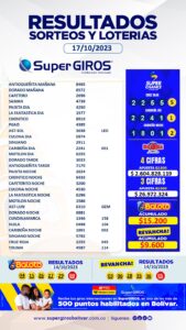 Felicidades a todos nuestros ganadores. Conoce los resultados de tus apuestas favoritas del 17 de octubre🤑. 🤓Consúltalos diariamente en: https://supergirosbolivar.com.co/apuestas