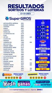 ¿Eres un feliz ganador? ¡Buenos días🌤️! Conoce los resultados del 13 de octubre⬆️. Consúltalos diariamente en: https://supergirosbolivar.com.co/apuestas