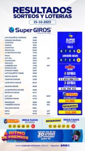 👏🏽Felicidades a todos nuestros ganadores. Conoce los resultados de tus apuestas favoritas del 25 de octubre🤑. 🤓Consúltalos diariamente en: https://supergirosbolivar.com.co/apuestas.