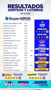 Este es un lunes de felices ganadores SuperGIROS y los números del sorteo del 29 de octubre son estos
