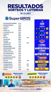 Este es martes de SuperGIROS y con números para felices ganadores 