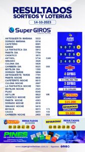 Eres un feliz ganador? ¡Buenos días🌤️! Conoce los resultados del 14 de octubre⬆️. Consúltalos diariamente en: https://supergirosbolivar.com.co/apuestas
