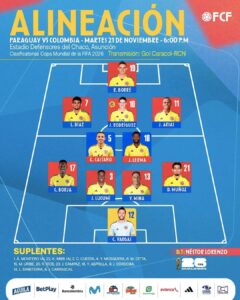 Selección Colombia