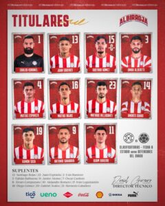 Selección de Paraguay