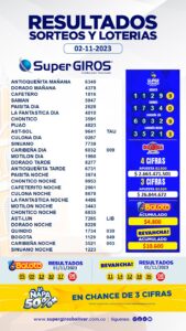 🎉Con SuperGIROS, gira Cartagena🎉. Felicidades a todos nuestros ganadores👏🏽. Conoce los resultados de tus apuestas favoritas del 2 de noviembre🤑. Consúltalos diariamente en➡️ https://supergirosbolivar.com.co/apuestas