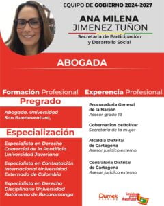 Ana Milena Jiménez