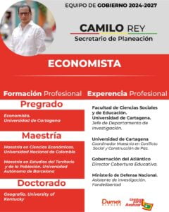 Camilo Rey