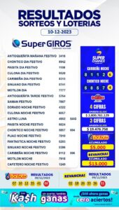 🎄✨SuperGIROS te desea feliz navidad✨🎄.Felicidades a todos nuestros ganadores👏🏽. Conoce los resultados de tus apuestas favoritas del 10 de diciembre🤑. Consúltalos diariamente en➡️ https://sup