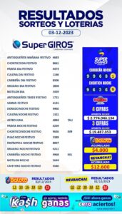 🎄✨SuperGIROS te desea feliz navidad✨🎄. Felicidades a todos nuestros ganadores👏🏽. Conoce los resultados de tus apuestas favoritas del 3 de diciembre🤑. Consúltalos diariamente en➡️ https://supergirosbolivar.com.co/apuestas.
