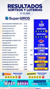 En este lunes de SuperGIROS, con grandes y felices ganadores del 17 de diciembre