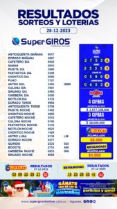 Feliz diciembre con SuperGIROS Bolívar🎄✨. Conoce los resultados de tus apuestas favoritas del 28 de diciembre🤑. Consúltalos diariamente en➡️ https://supergirosbolivar.com.co/apuestas