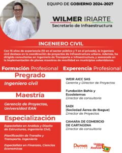 Wilmer Iriarte Restrepo 