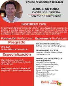 Jorge Arturo castillo Herrera