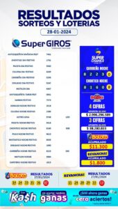 Feliz lunes te desea SuperGIROS Bolívar🌤. Conoce los resultados de tus apuestas del 28 de enero🤑. Consúltalos diariamente en➡️ https://supergirosbolivar.com.co/apuestas