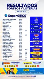 Feliz día con SuperGIROS Bolívar🎊✨. Conoce los resultados de tus apuestas  del 9 de enero🤑. Consúltalos diariamente en➡️ https://supergirosbolivar.com.co/apuestas.