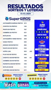 Feliz 2024 con SuperGIROS Bolívar🎊✨. Conoce los resultados de tus apuestas favoritas del 1° de enero🤑. Consúltalos diariamente en➡️ https://supergirosbolivar.com.co/apuestas